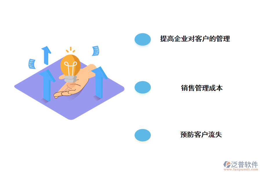泛普軟件客戶(hù)關(guān)系管理系統(tǒng)的好處