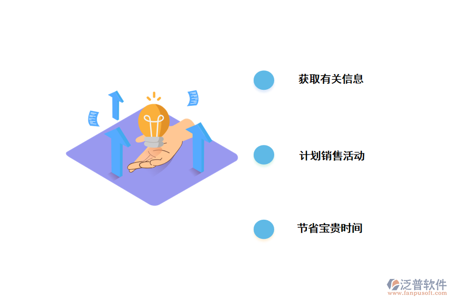 客戶關系管理系統(tǒng)對營銷團隊有哪些好處？.png
