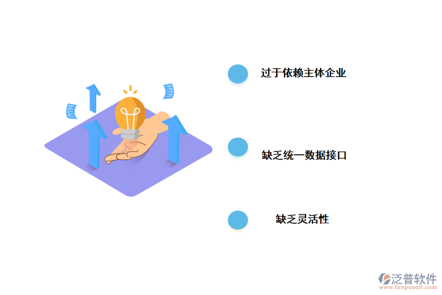零食行業(yè)供應鏈管理問題怎樣解決？.png