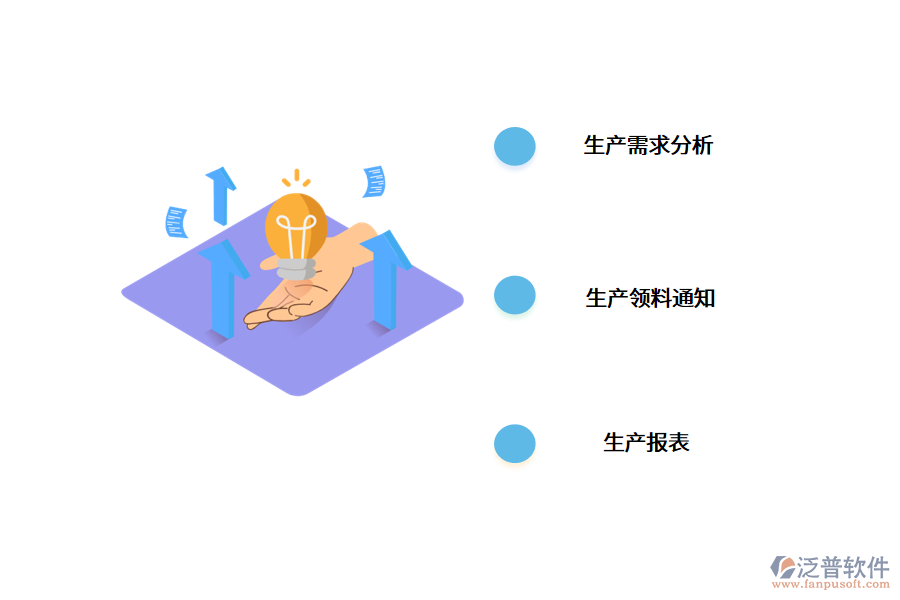 五金<a href=http://newsbd7.com/fanpuerp/ target=_blank class=infotextkey>ERP軟件</a>解決方案.png