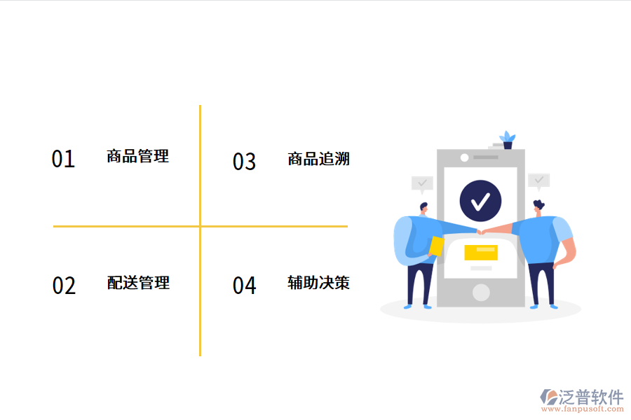 生鮮配送<a href=http://newsbd7.com/fanpuerp/ target=_blank class=infotextkey>ERP軟件</a>好用嗎?.png