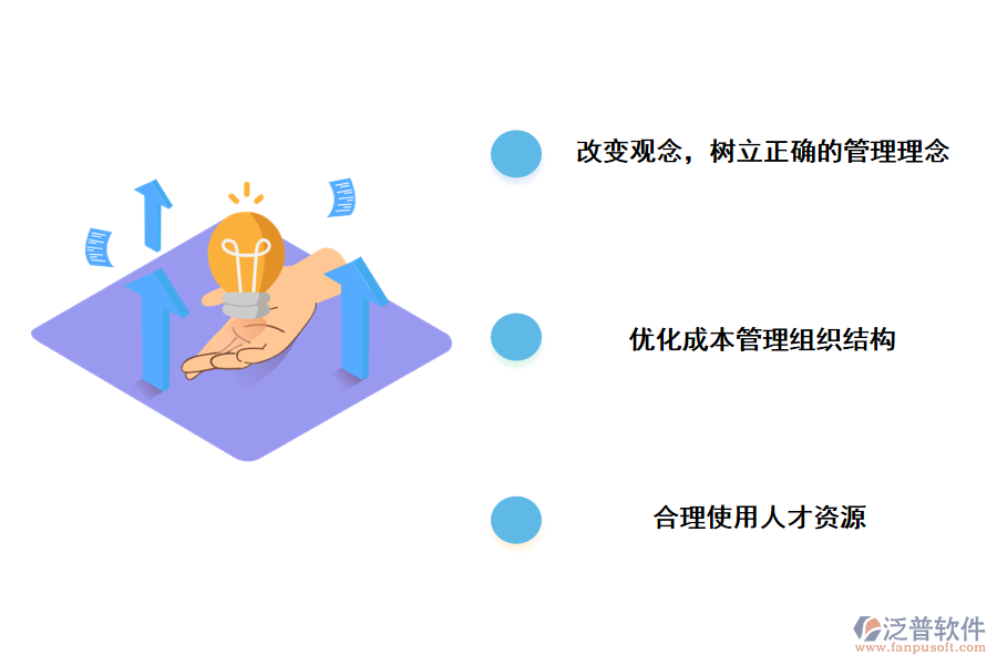 現階段醫(yī)院管理的對策