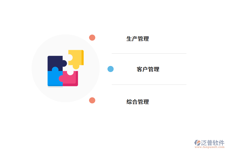 汽配<a href=http://newsbd7.com/gongsi/ds/ target=_blank class=infotextkey>企業(yè)信息</a>化管理措施.png