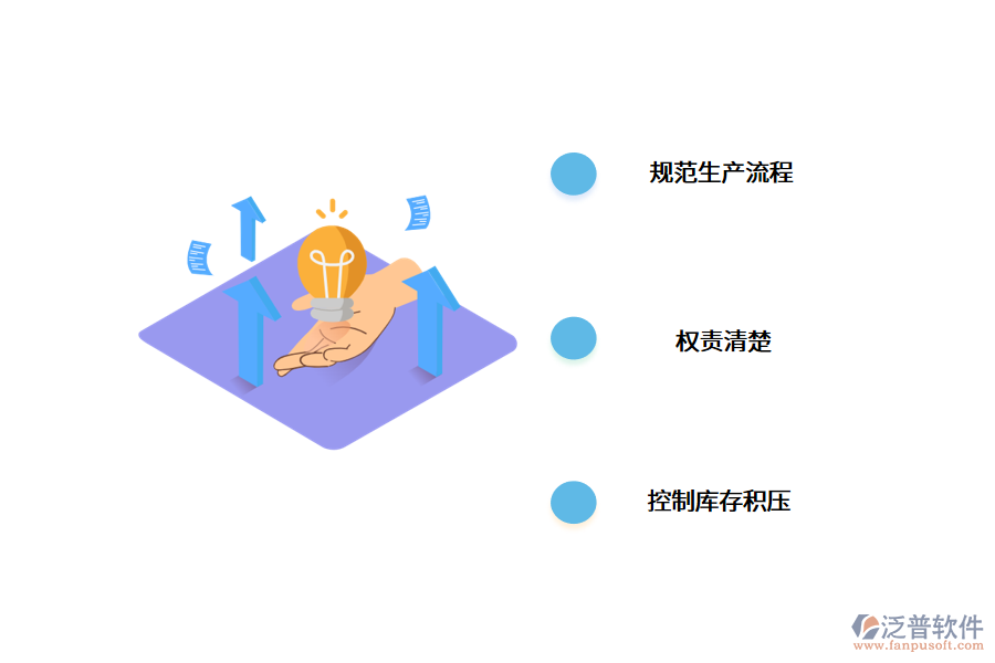 ERP生產管理系統(tǒng)功能有什么?.png