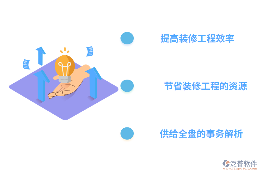泛普軟件裝修工程用的材料<a href=http://newsbd7.com/jinxiao/ target=_blank class=infotextkey>進(jìn)銷存</a>管理軟件的價(jià)值