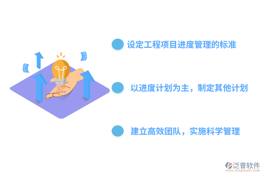 加強進度管理的對策