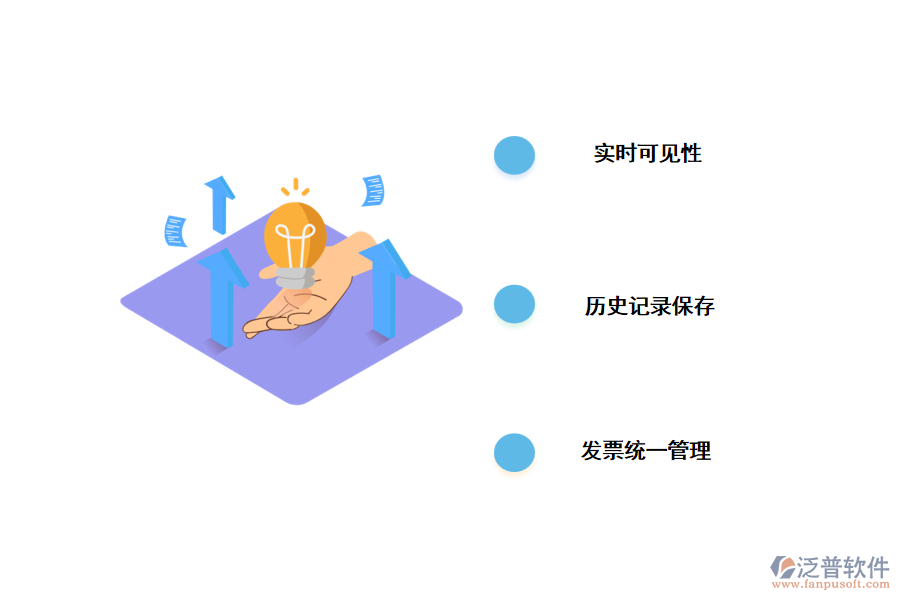 餐飲CRM系統(tǒng)有哪些功能？.png