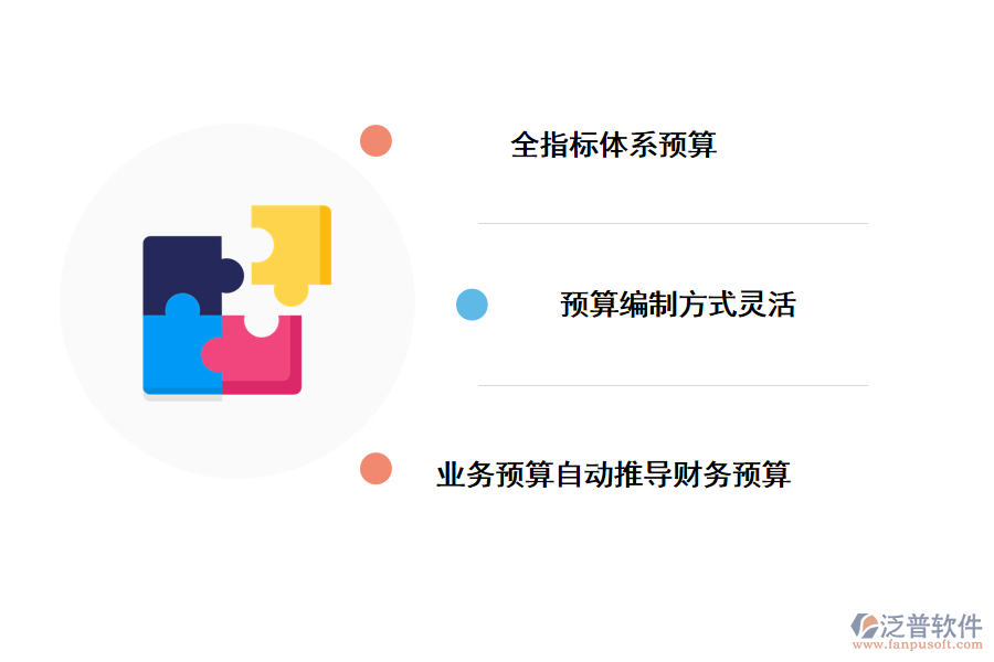 泛普軟件農(nóng)業(yè)農(nóng)村部項目預(yù)算管理系統(tǒng)的好處有哪些