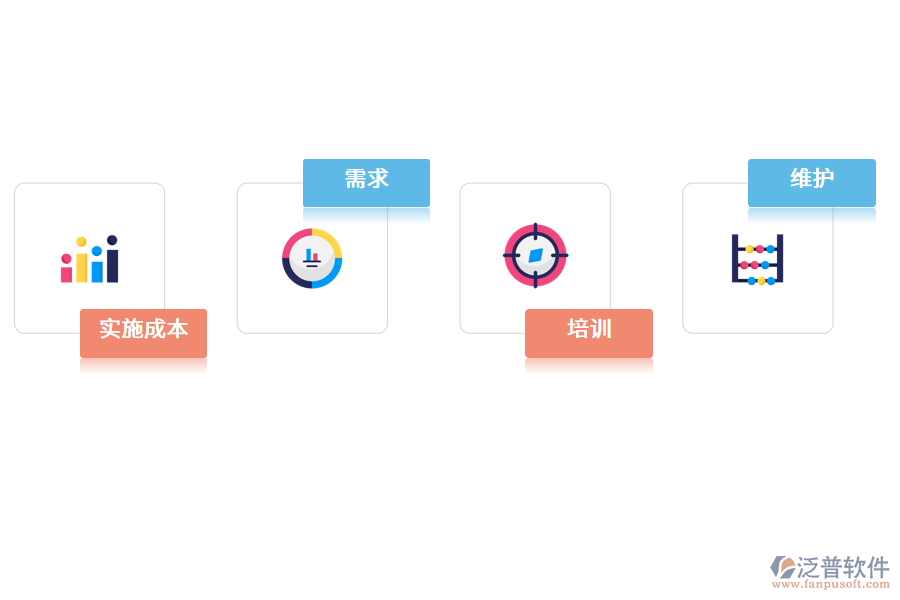 erp系統(tǒng)定制開(kāi)發(fā)的必要性.png