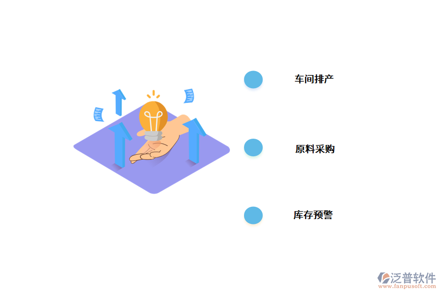 倉(cāng)庫(kù)管理軟件助推企業(yè)數(shù)字化轉(zhuǎn)型.png