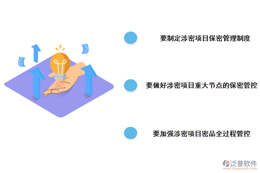 如何高效高?？蒲许椖勘Ｃ芄芾? width=