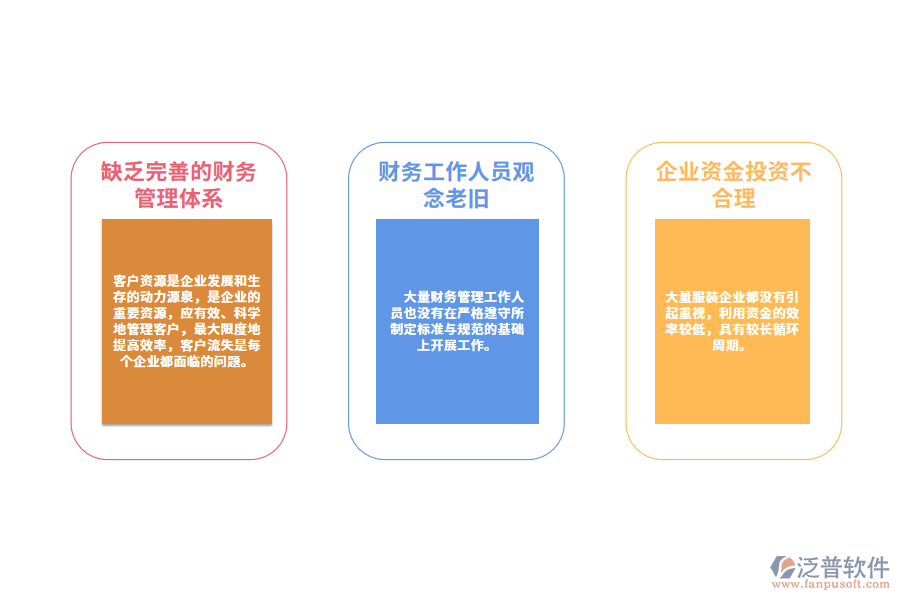 服裝企業(yè)財務(wù)管理難點(diǎn)介紹.png