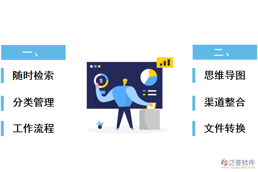 知識管理軟件是什么.png