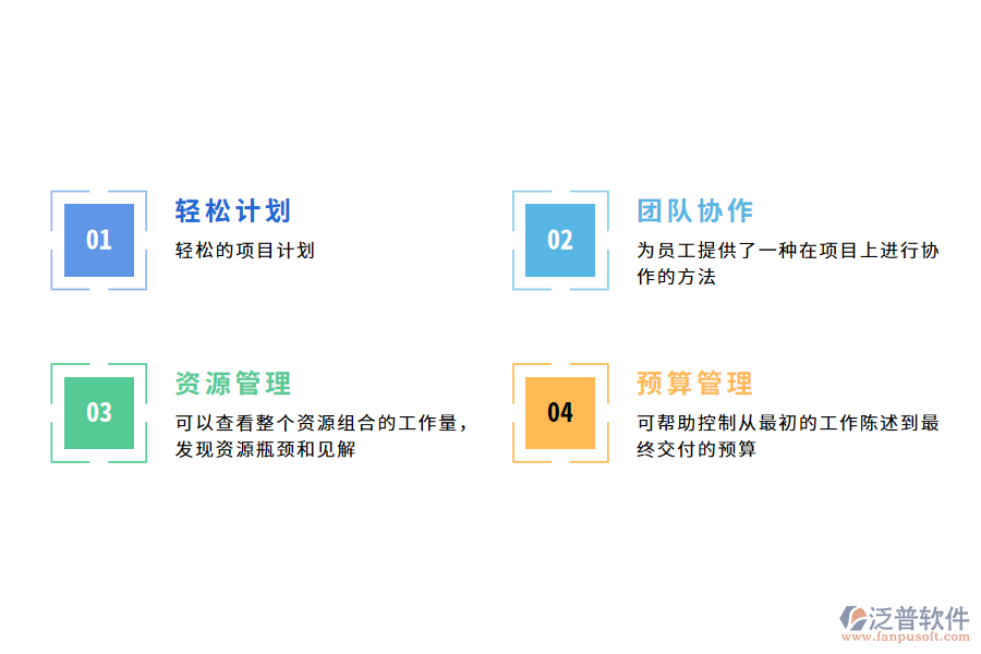 項目進(jìn)度管理系統(tǒng)的好處有哪些