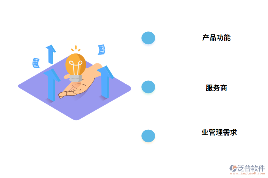 該如何挑選合適財務管理軟件