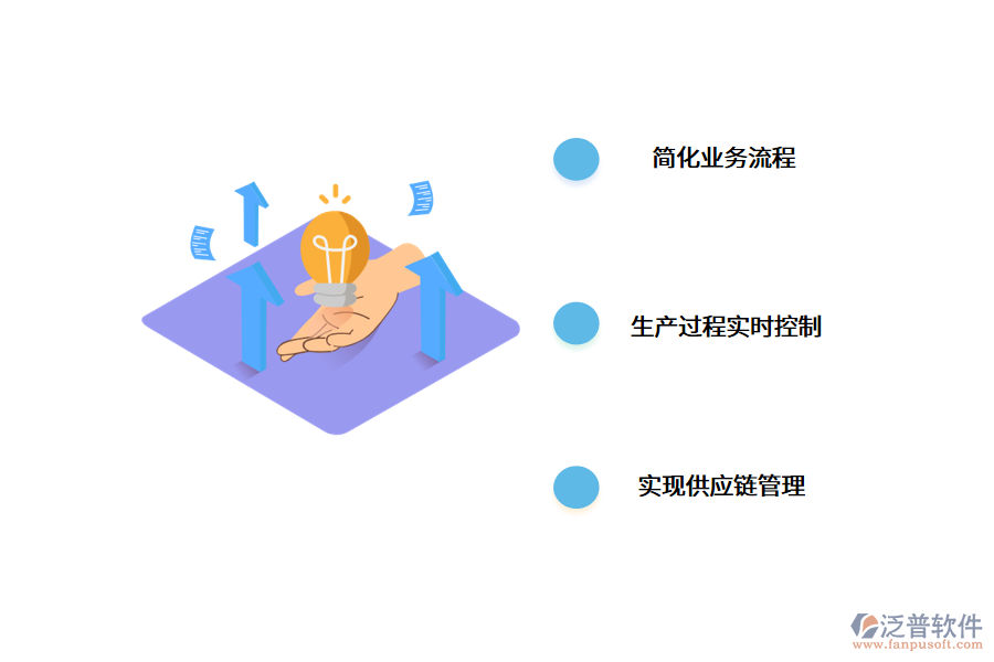 印刷erp軟件能解決哪些問(wèn)題?.png