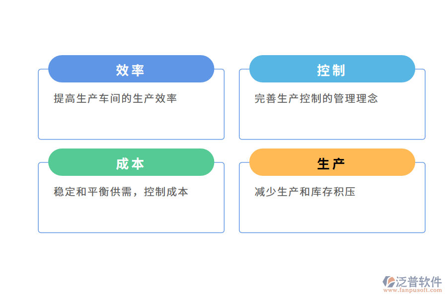 泛普軟件生產(chǎn)管理軟件的使用對(duì)生產(chǎn)效率的影響