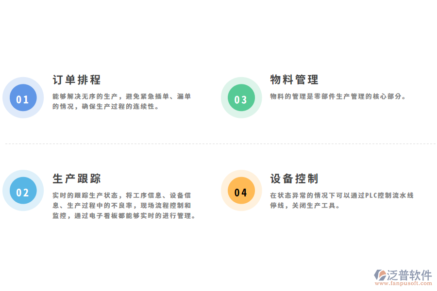 汽車(chē)制造MES系統(tǒng)的功能特性.png