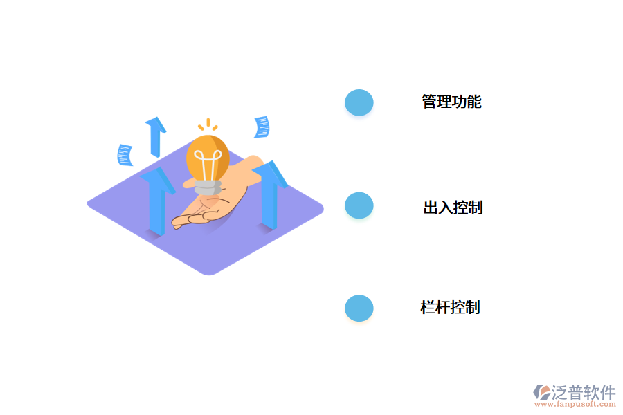 停車(chē)場(chǎng)管理系統(tǒng)好用嗎?.png