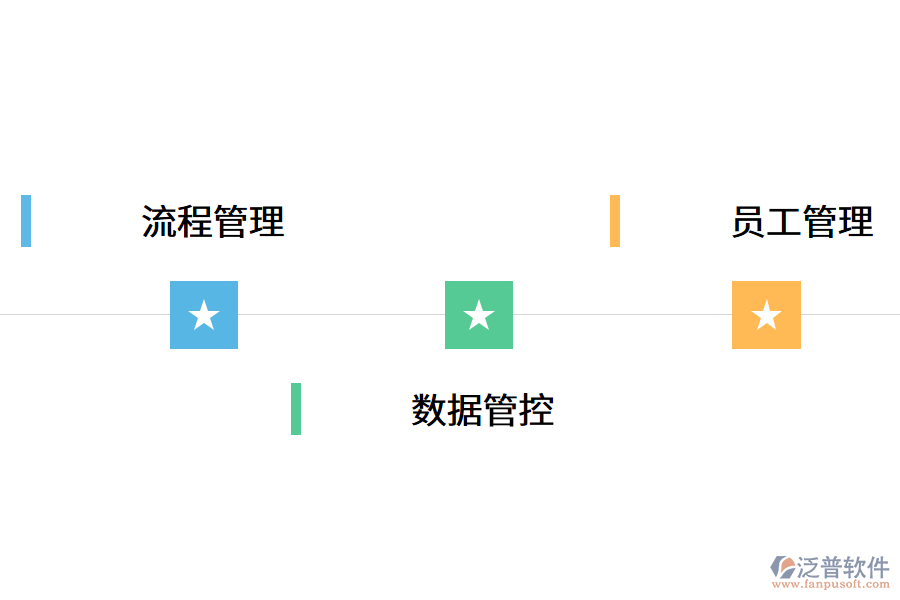 WMS倉(cāng)庫(kù)管理系統(tǒng)解決企業(yè)哪些問(wèn)題？.png