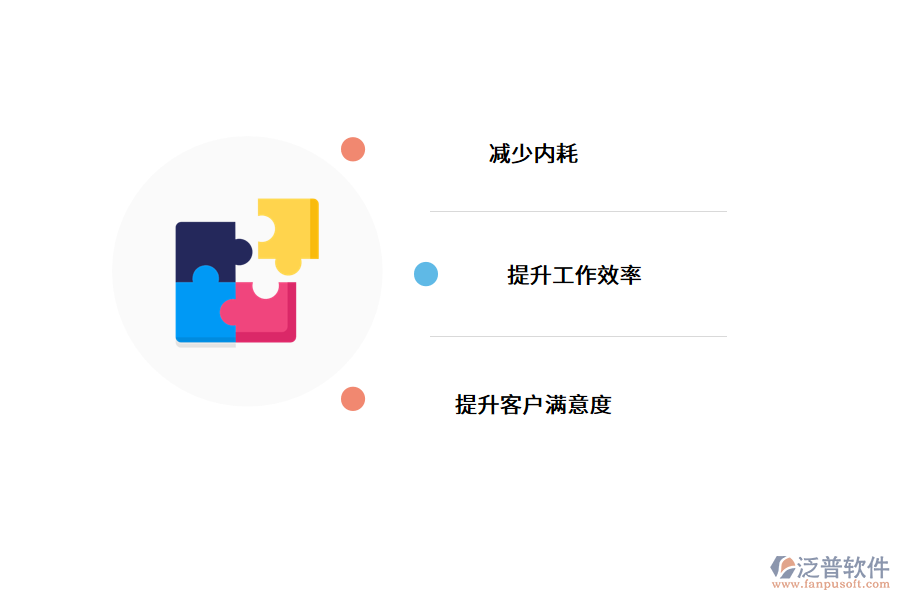 企業(yè)采購<a href=http://newsbd7.com/crm/ target=_blank class=infotextkey>客戶管理系統(tǒng)</a>要做什么準備?.png
