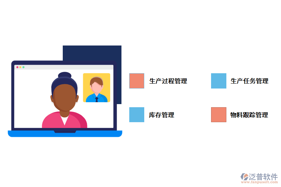 MES生產管理系統(tǒng)多少錢一套?.png