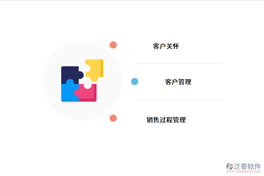 I<a href=http://newsbd7.com/crm/ target=_blank class=infotextkey>客戶管理系統(tǒng)</a>的運用效果.png