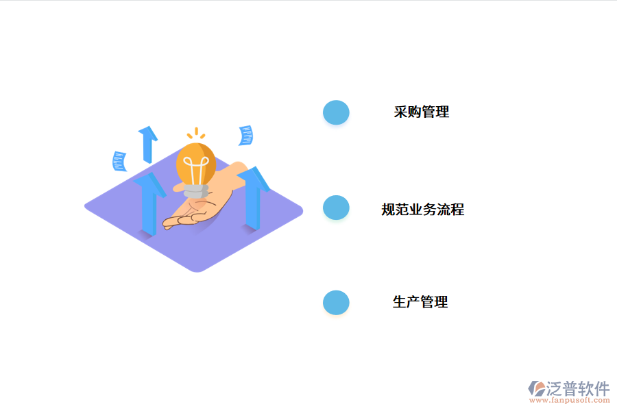 好的供應(yīng)鏈管理系統(tǒng)是什么？.png