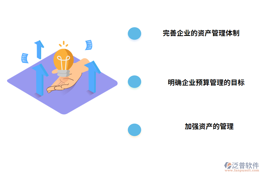 資產(chǎn)盤點(diǎn)管理的解決方法