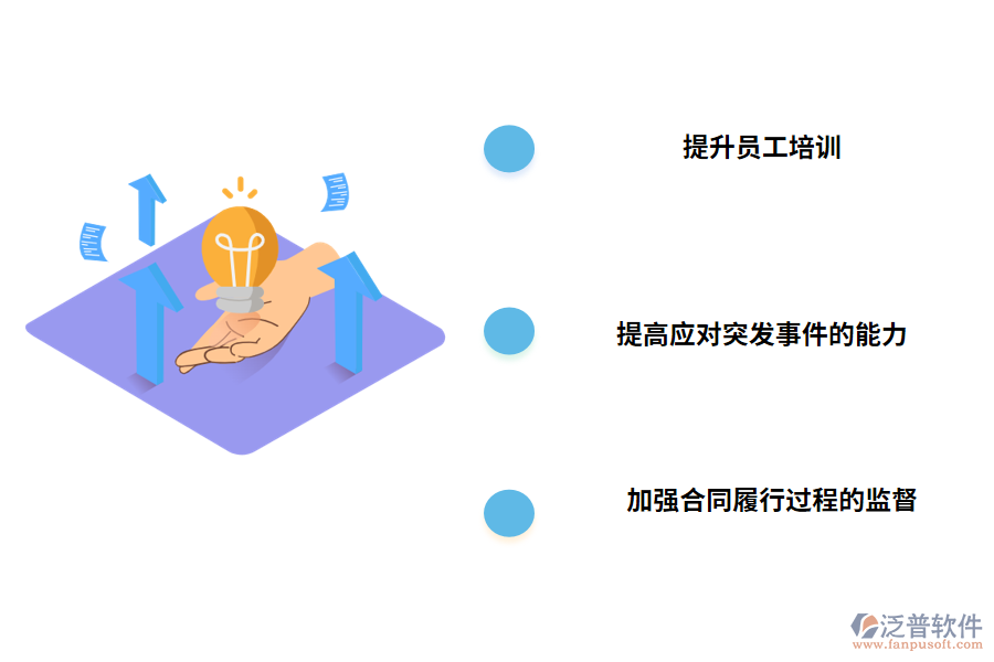 項(xiàng)目履約過程合同管理的對策