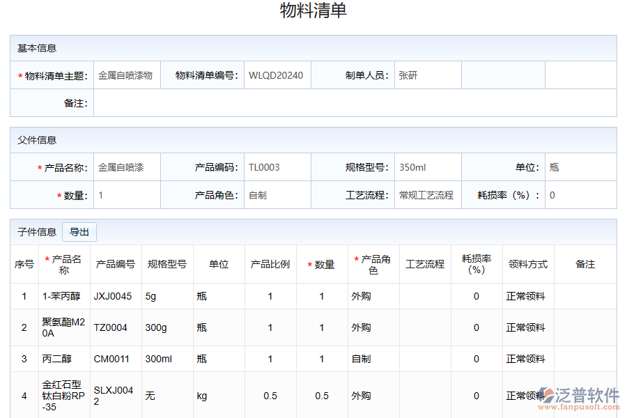 化工物料管理存在的問(wèn)題有哪些