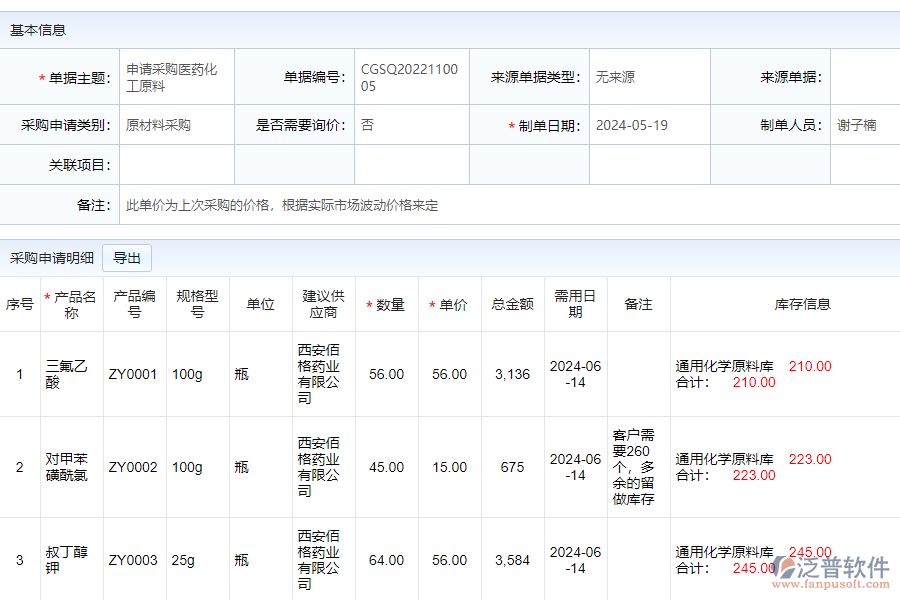 為什么需要采購(gòu)申請(qǐng)配置系統(tǒng)