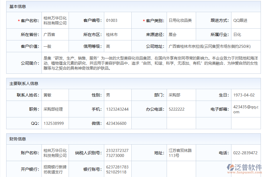 提供全面的業(yè)務分析