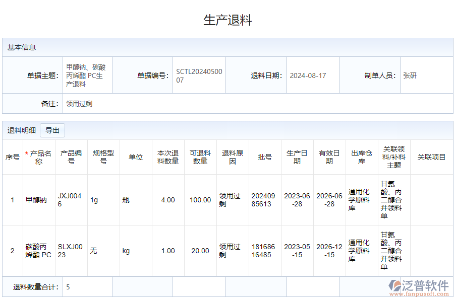 如何挑選領料退料管理系統(tǒng)