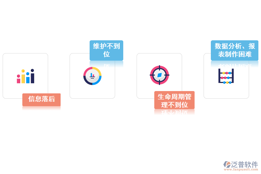 化工行業(yè)新產品設備工裝設施清單管理存在的問題
