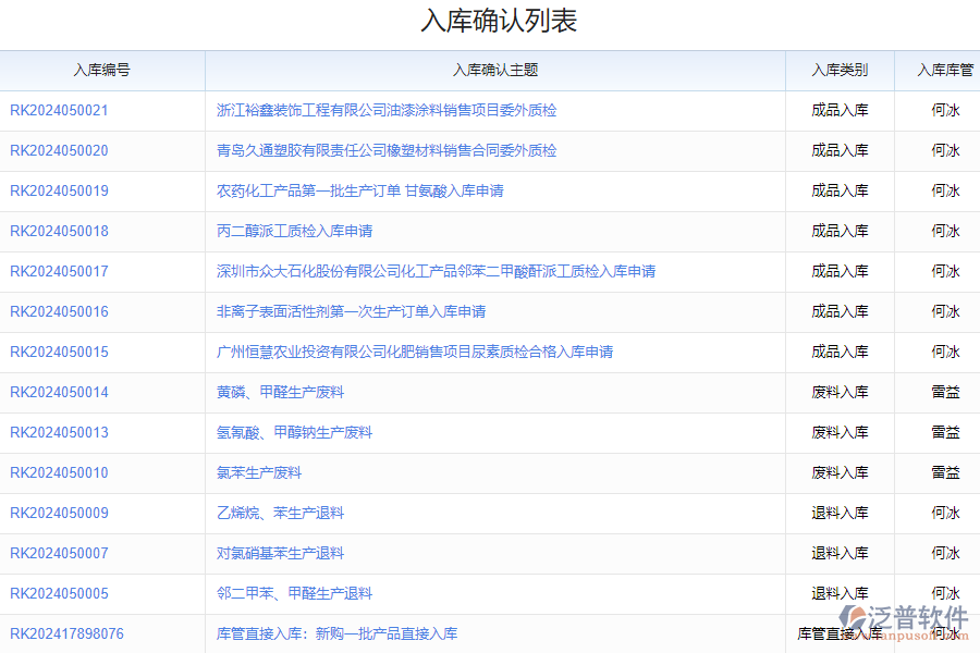 如何挑選出入庫(kù)管理軟件