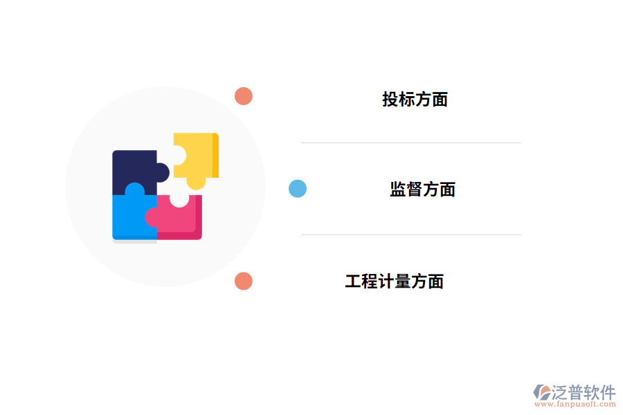 路橋工程招投標(biāo)管理內(nèi)容
