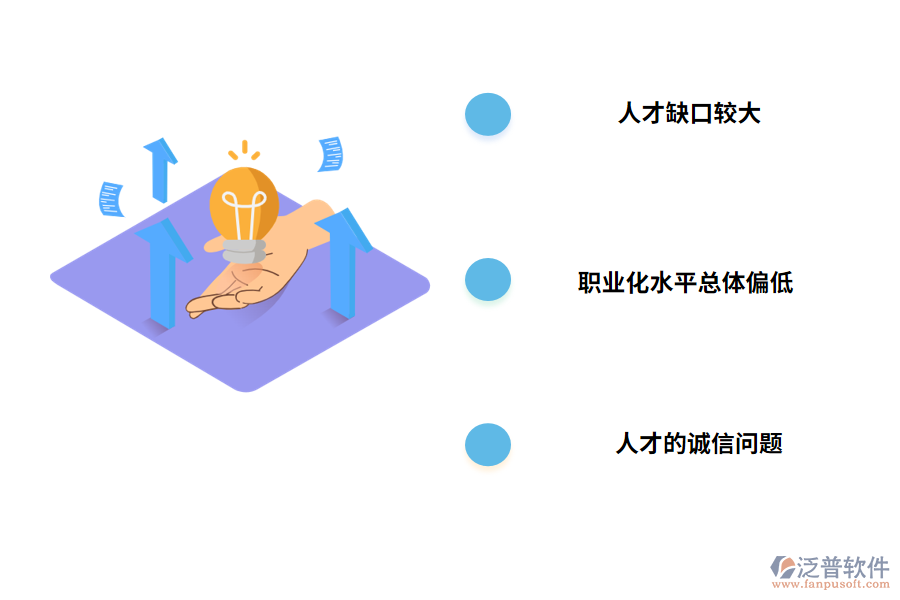 工程造價(jià)咨詢(xún)存在的問(wèn)題