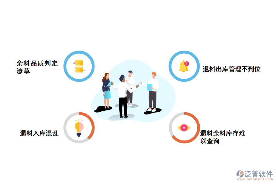 化工企業(yè)生產(chǎn)領料退料管理存在的問題