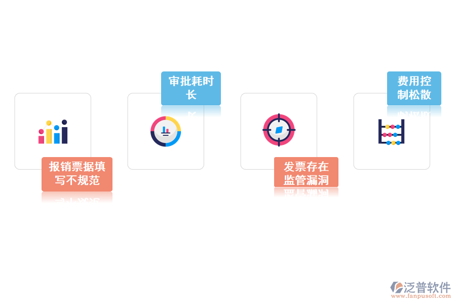 化工公司費(fèi)用報(bào)銷管理存在的問題