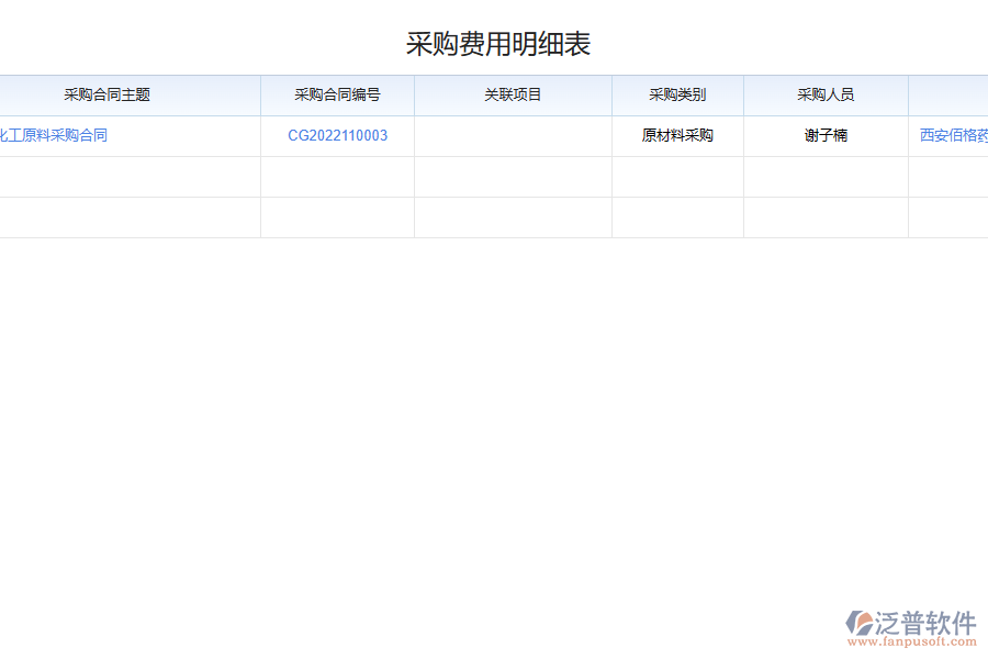化工企業(yè)財務(wù)管理軟件