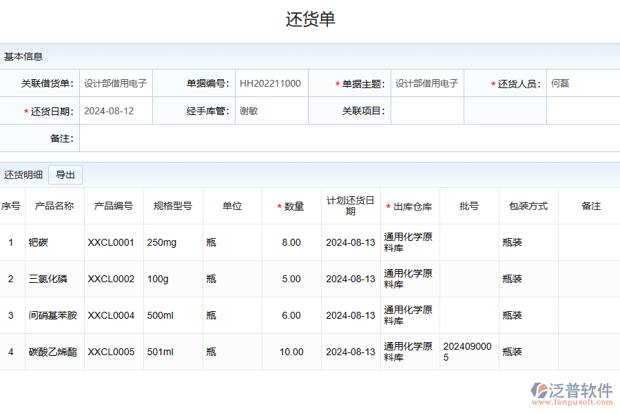 倉庫借貨還貨管理系統(tǒng)有什么亮點