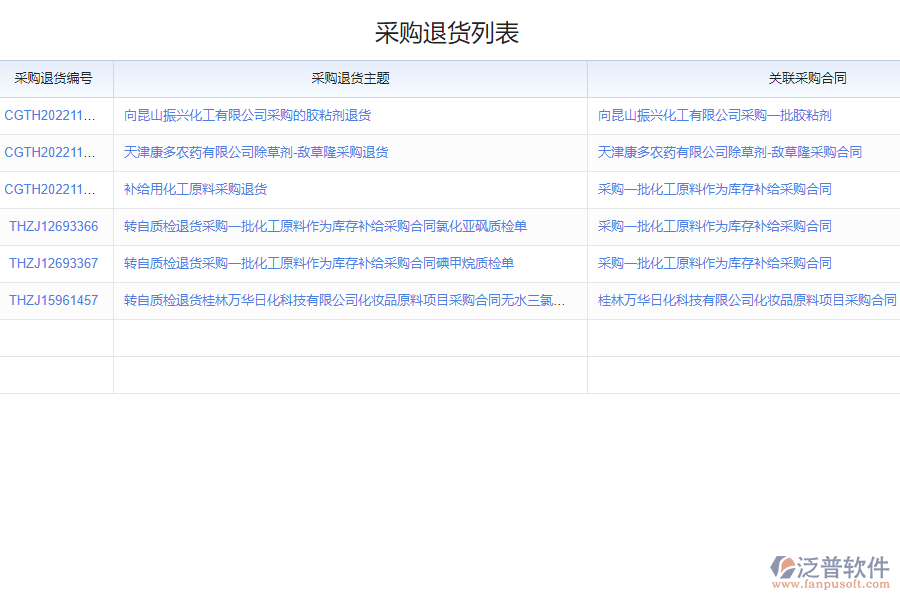 泛普軟件-采購(gòu)?fù)素泦尾樵冘浖墓δ? width=