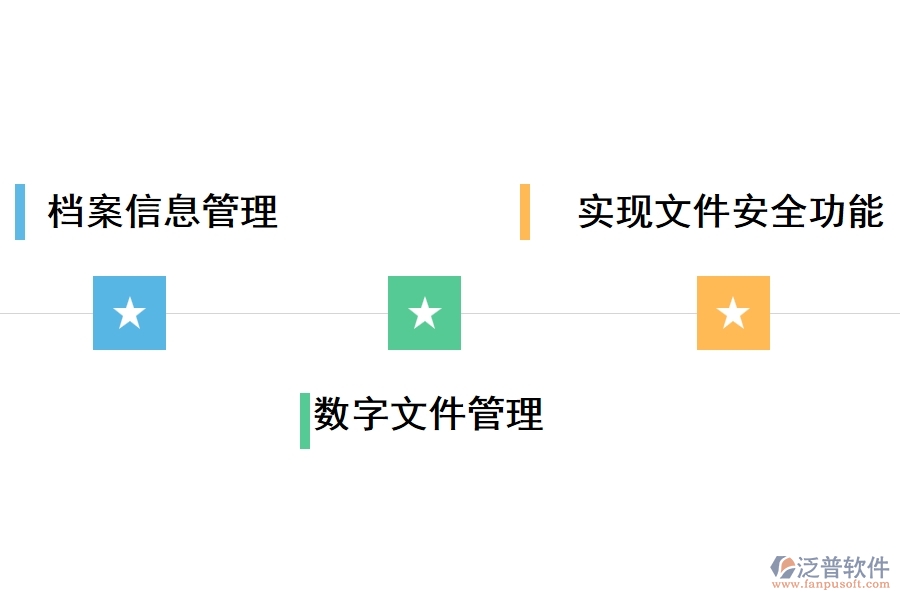 公路工程辦公數(shù)據(jù)文件管理軟件的優(yōu)勢