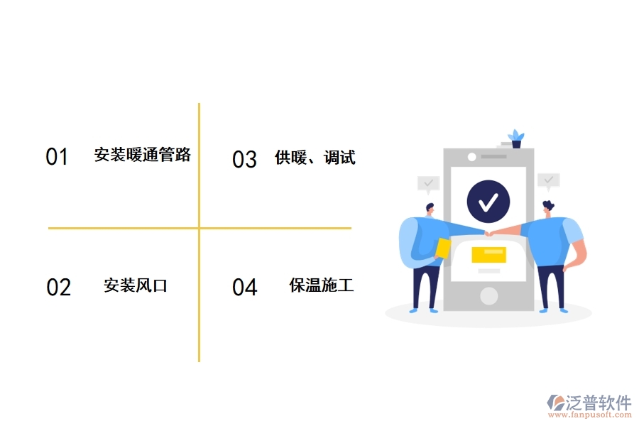 暖通空調(diào)工程的施工技術(shù)要點