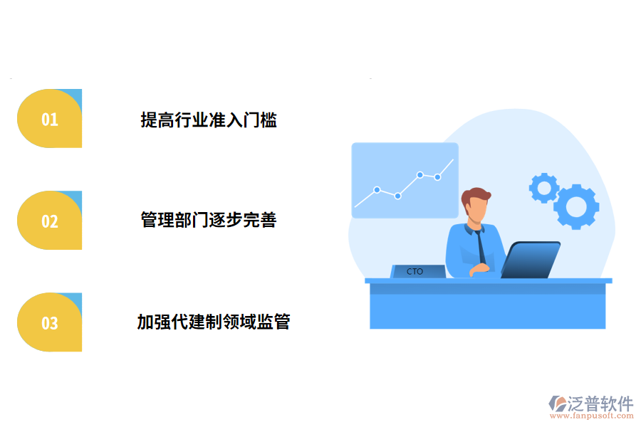 完善工程項目代建制管理模式的對策
