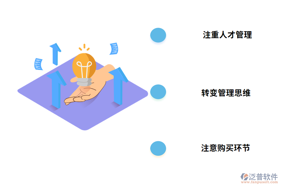財務管理體系的風險規(guī)避方法有哪些？