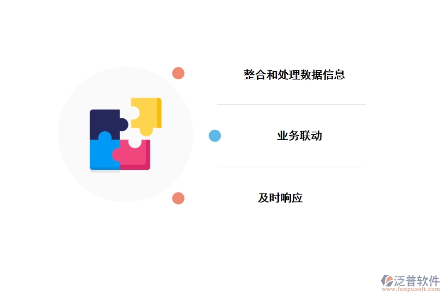 協(xié)同管理在建設項目管理中的作用