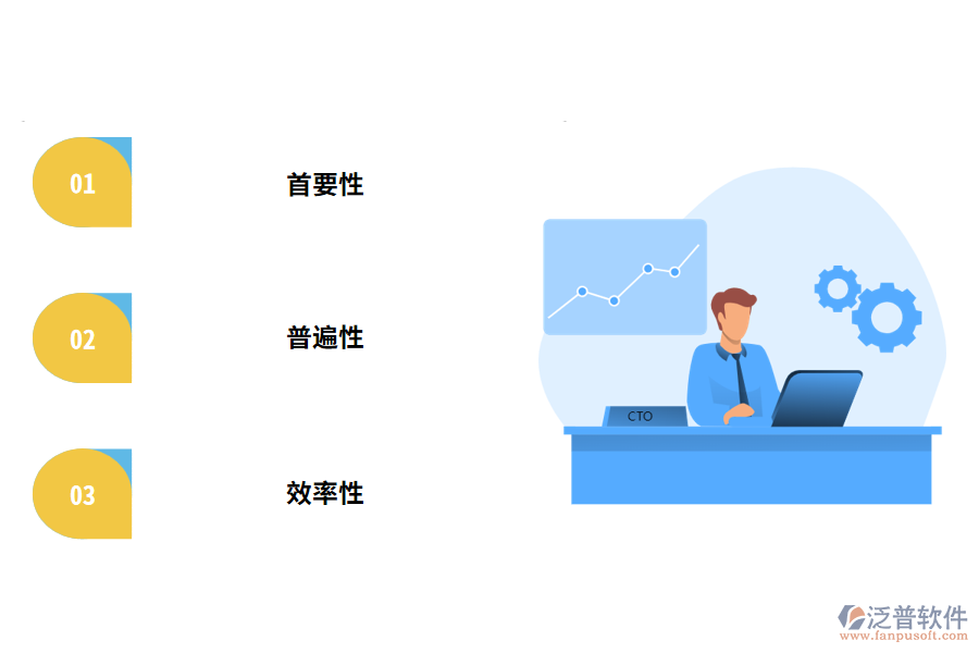 項(xiàng)目計(jì)劃管理的本質(zhì)