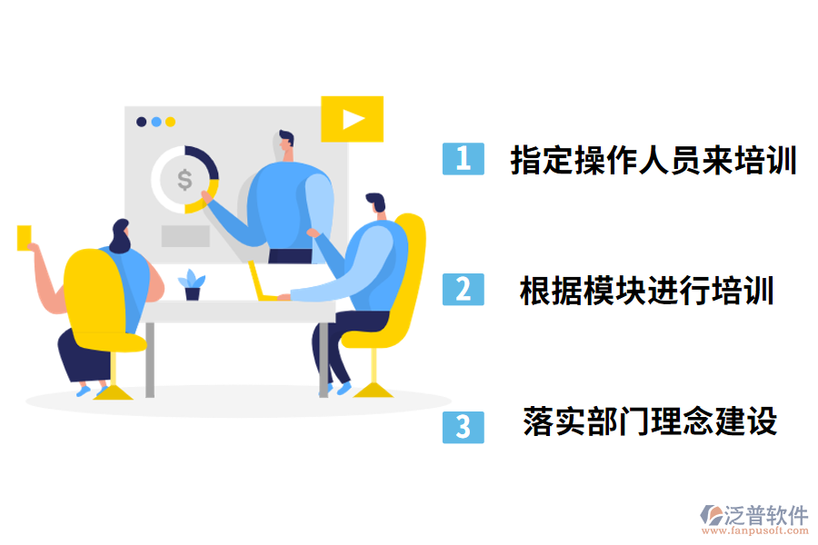 售后管理軟件的培訓(xùn)要點
